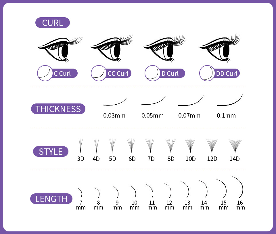 AGUUD Bulu Mata Ekstensi Model - Mega Volume Lash ulasan dan harga