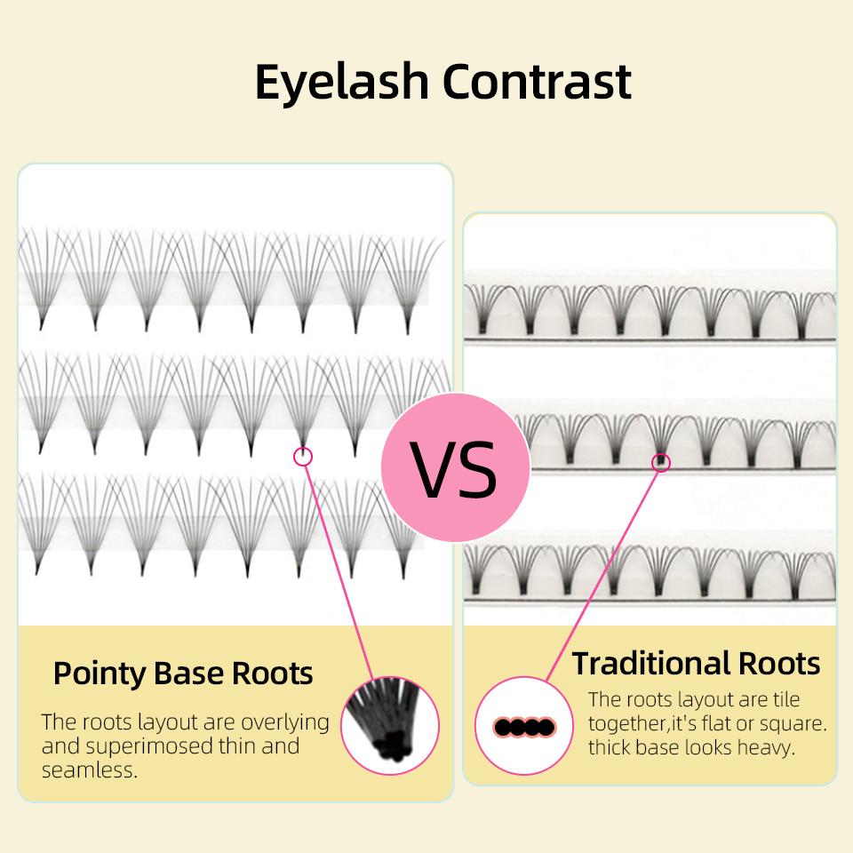 Lashprofessor XL Tray 3D 4D 5D - Mega Volume Lash ulasan dan harga
