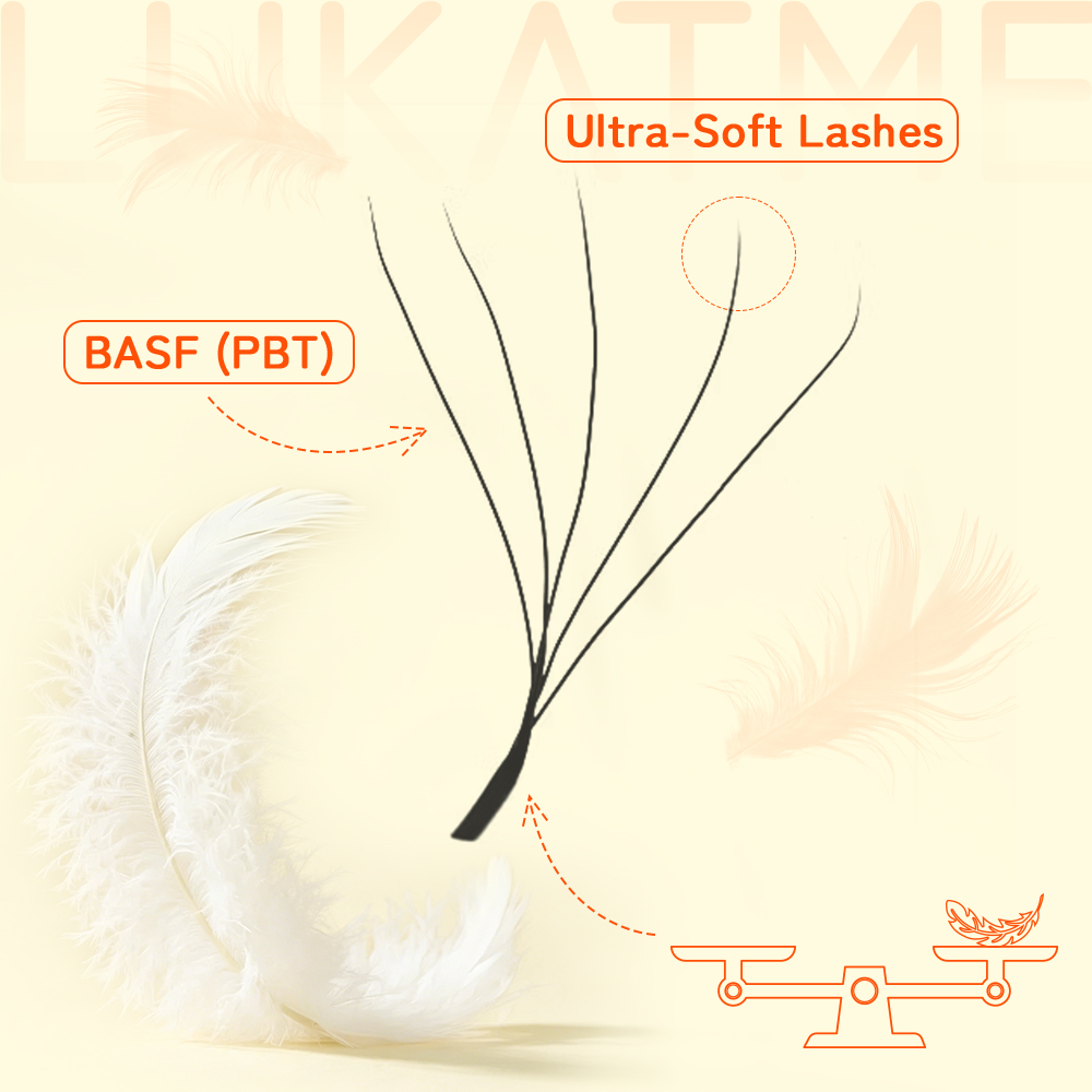 LUKATME W 3D 4D 5D 6D 7D Ekste - Eyelash Extension Yy ulasan dan harga