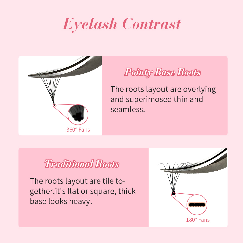RUJADE 6D 8D Bulu Mata Premade - Mega Volume Lash ulasan dan harga